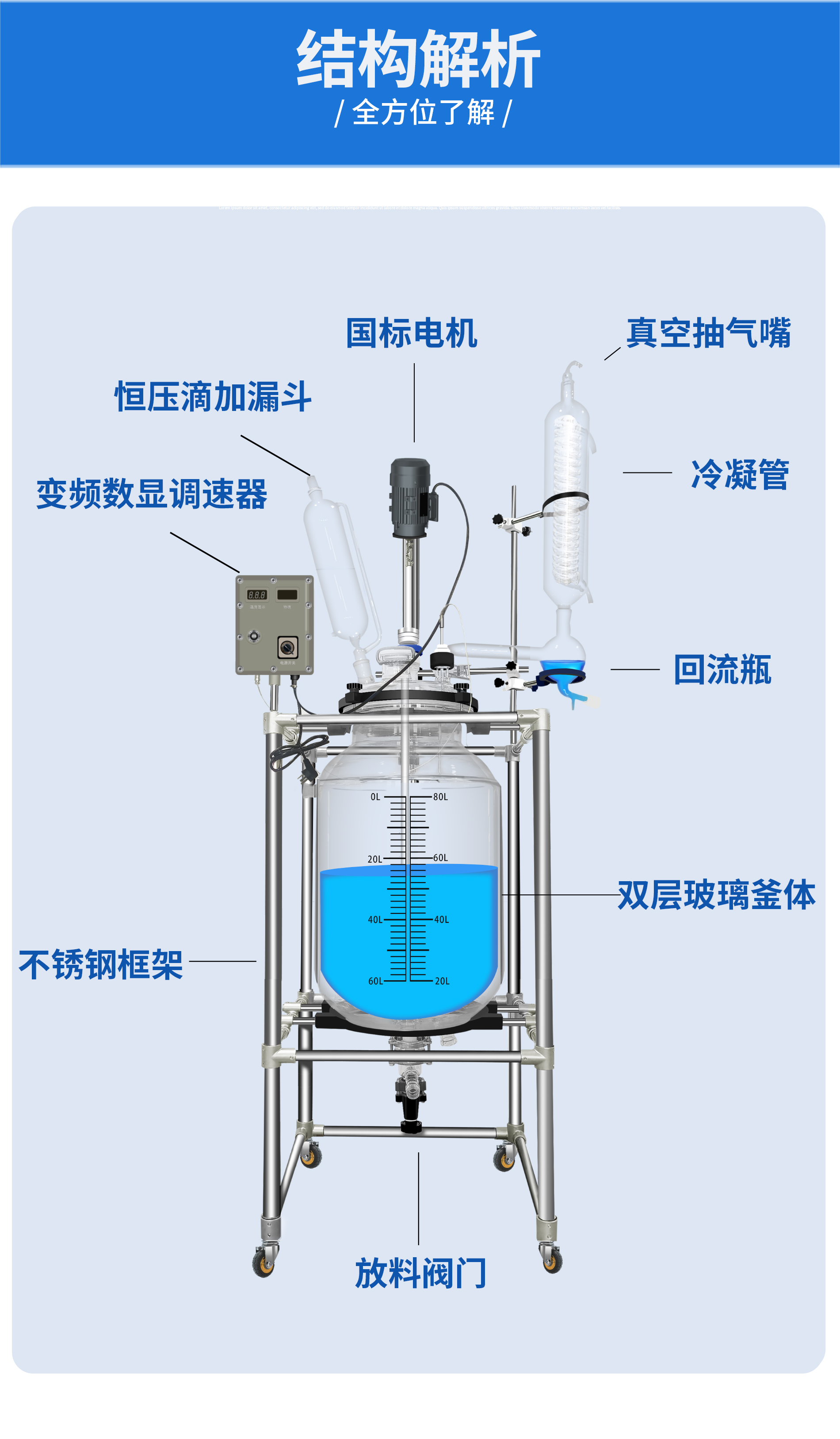 80l防爆详情页4