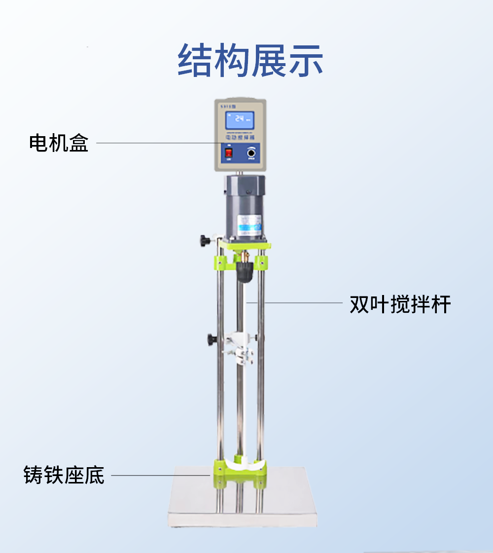 S312搅拌器搅拌器详情页_04