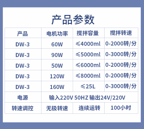 DW-2大功率搅拌器切图_09