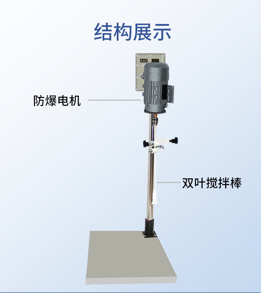 S312防爆搅拌器搅拌器详情页_04