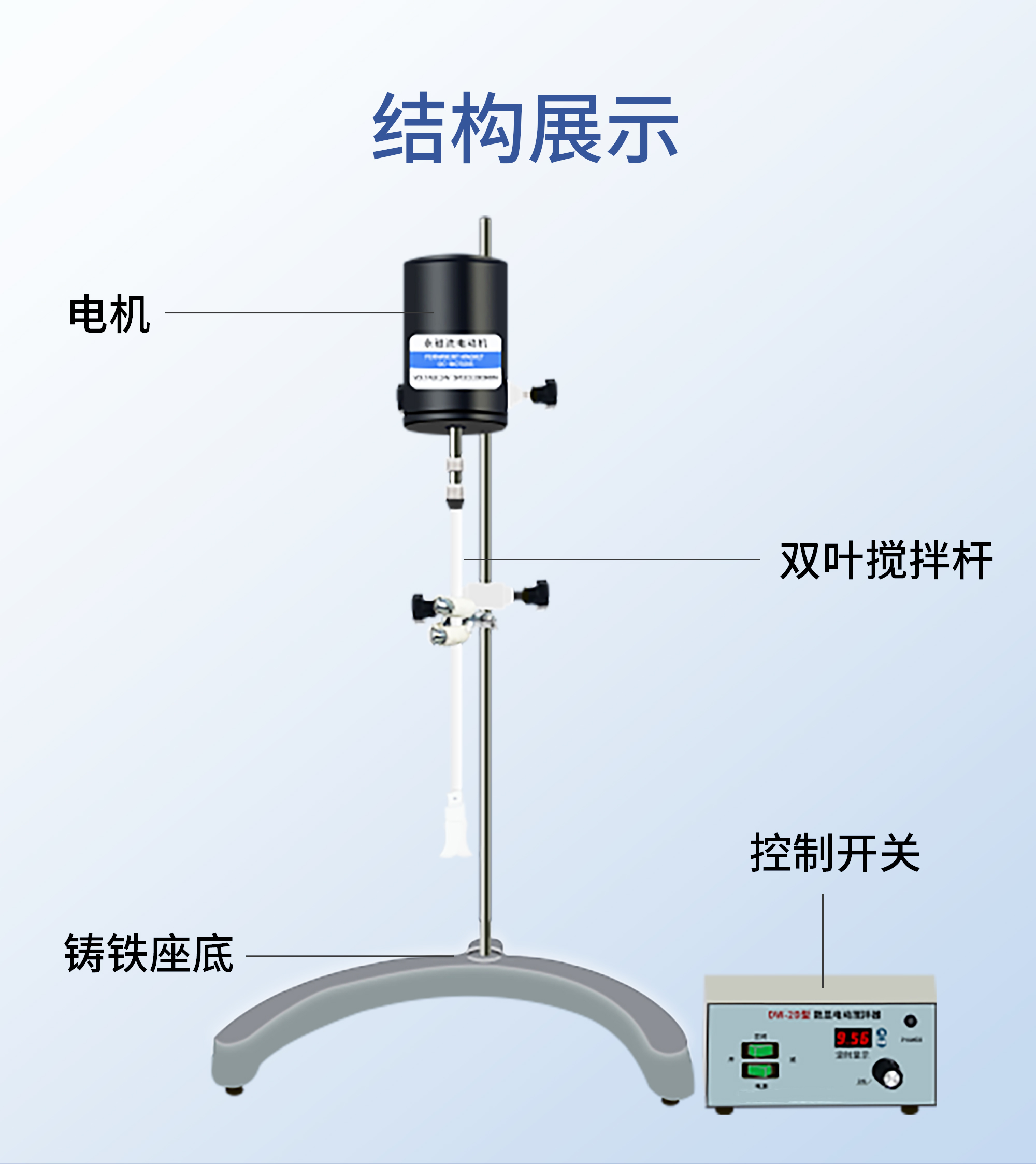 DW-2D搅拌器详情页_05